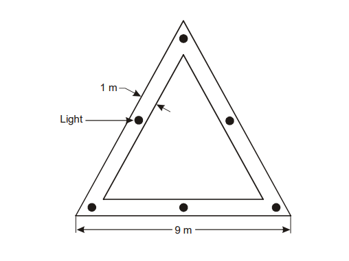 Aiming Point Light System