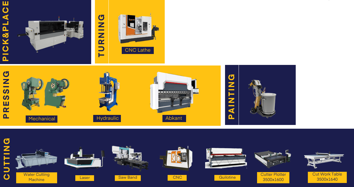 Signalight equipment