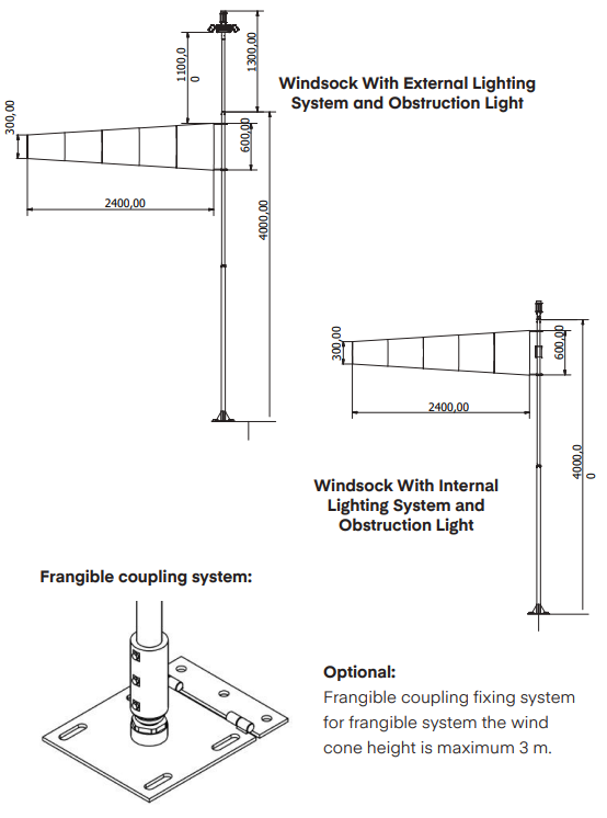 ICAO standards - Signalight windsocks